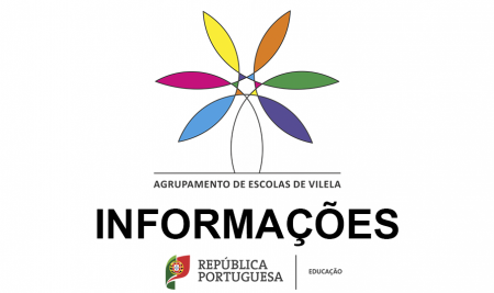 O que fazer depois da saída das notas da 1ª Fase de Exames?