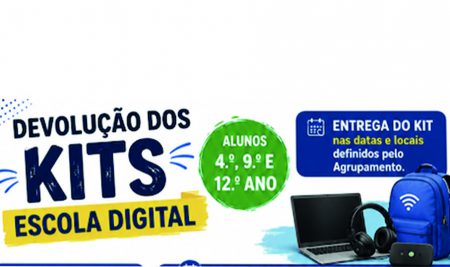 kit Escola Digital